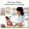 Math Education Posters Set - 13pc 16”x11” Plastic PVC Posters for Elementary School & Kindergarten, Includes Multiplication Chart and Math Learning Posters for Kids Ages 3-10